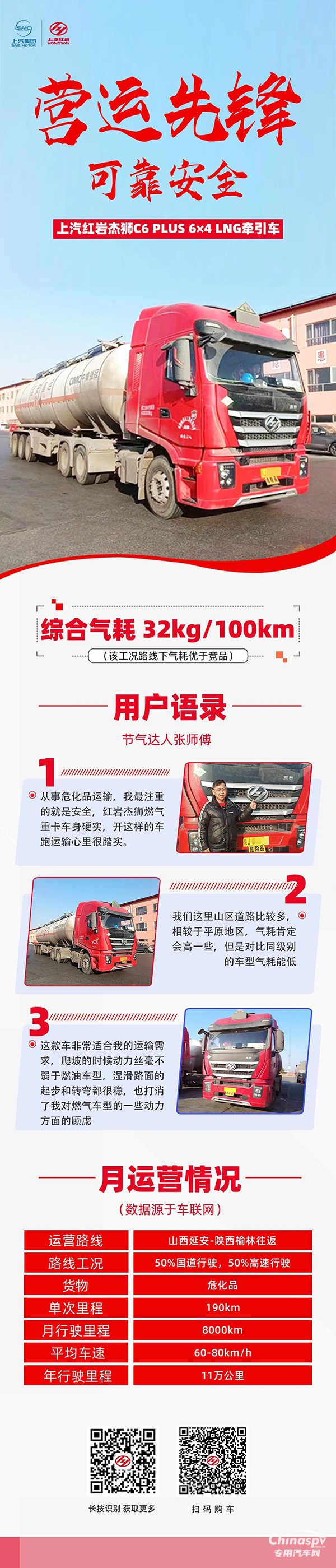 經(jīng)濟實用，安全可靠，一起來看張師傅對上汽紅巖燃?xì)庵乜ǖ脑u價