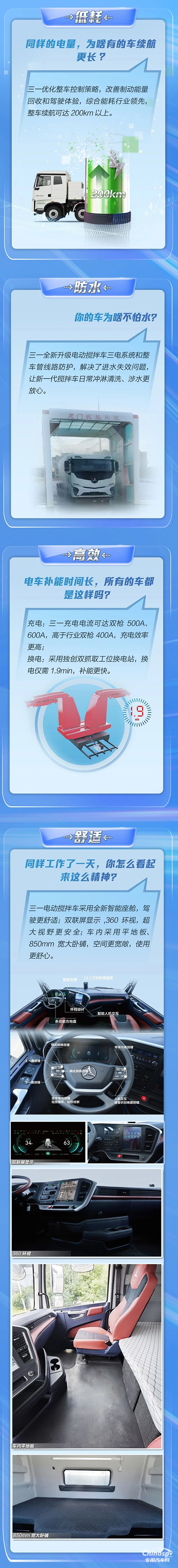 三一電動(dòng)攪拌車亮點(diǎn)滿滿，打造新質(zhì)力量標(biāo)桿！