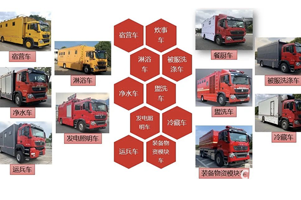 豪沃應(yīng)急救援力量，撐起西藏地震救援后勤生命線