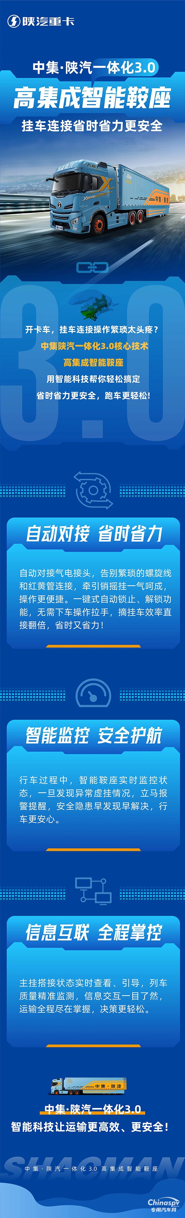 中集·陜汽一體化3.0，高集成智能鞍座，掛車連接省時省力更安全!