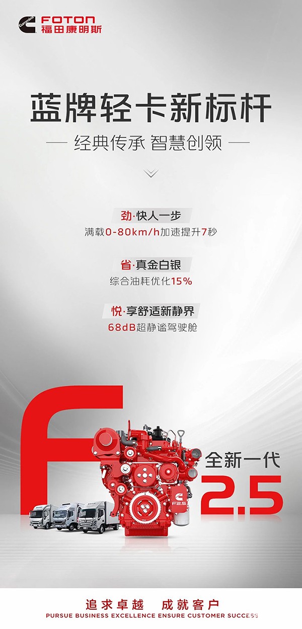 福康F全新一代F2.5，藍牌輕卡新標桿
