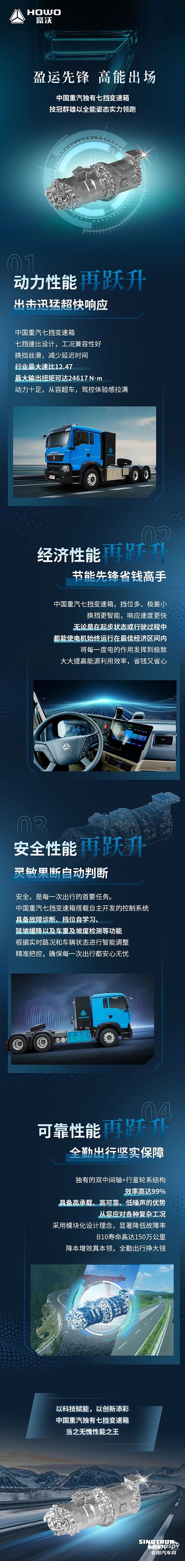 中國(guó)重汽七擋變速箱，盈運(yùn)先鋒高能出場(chǎng)！