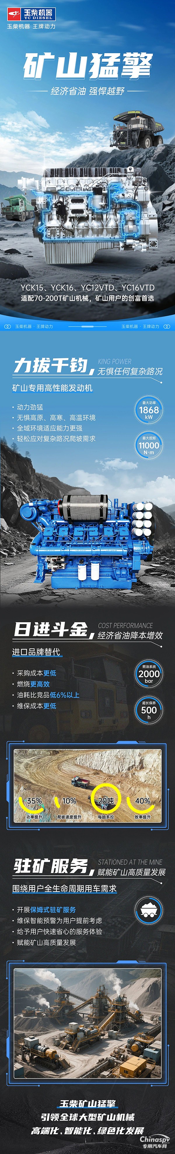 三大優(yōu)勢讓玉柴猛擎動力成為礦山用戶的創(chuàng)富首選！