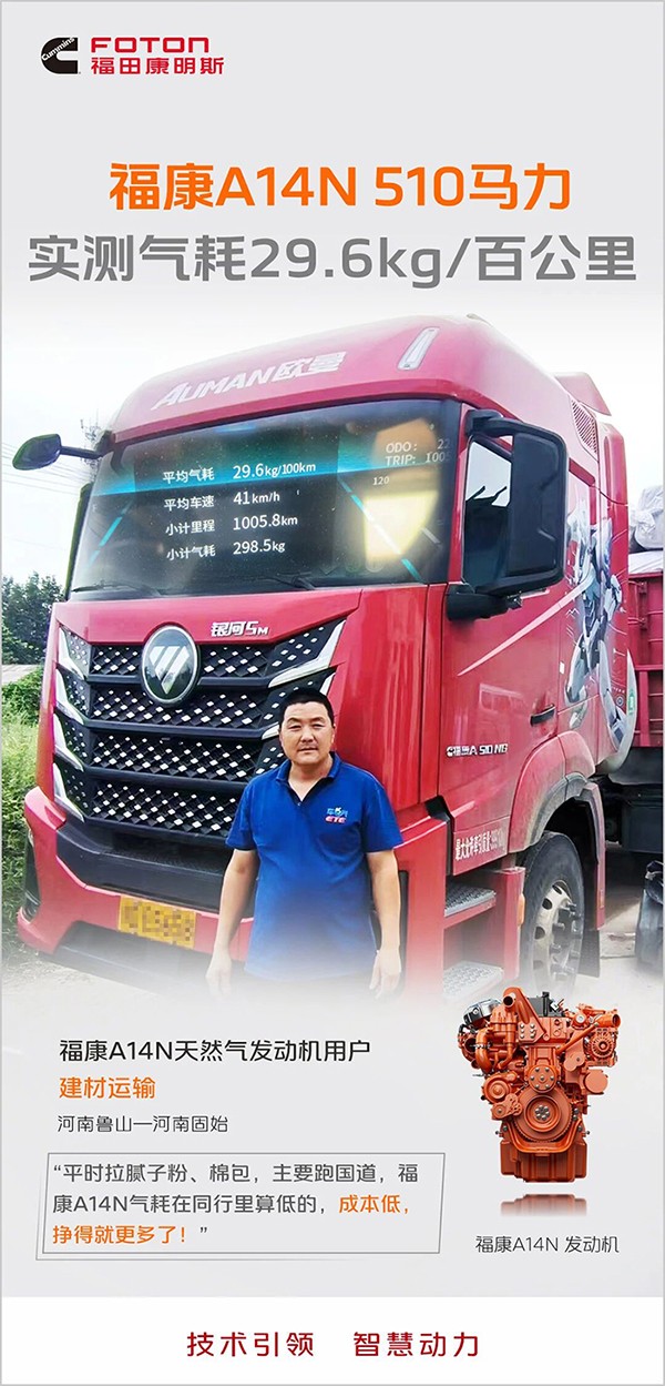 ?？礎(chǔ)14N，油耗29.6kg/百公里