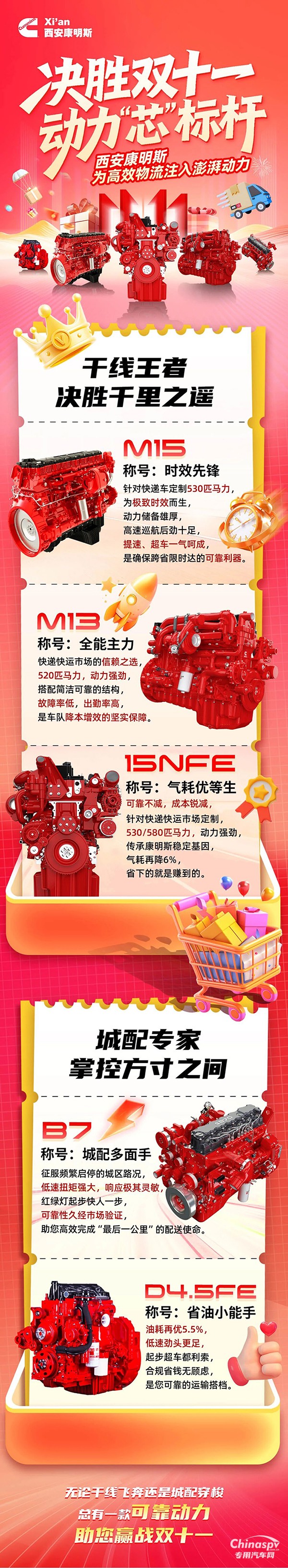雙十一高效為王！西安康明斯澎湃動(dòng)力驅(qū)動(dòng)快遞快運(yùn)市場加速度！