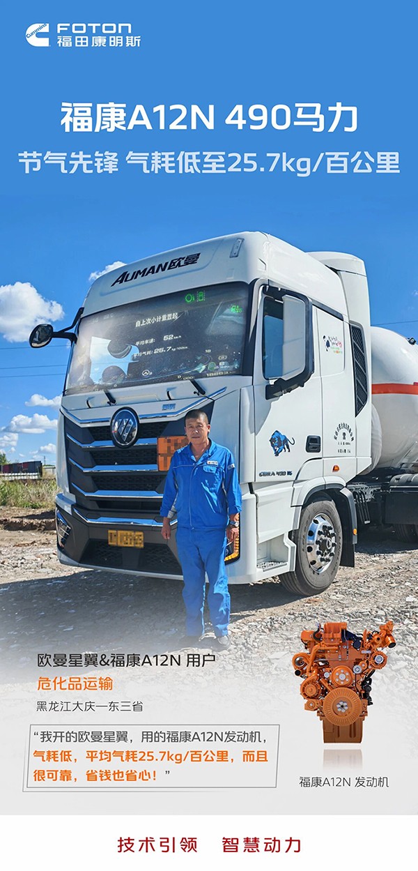用戶實(shí)測(cè)：?？礎(chǔ)12N，氣耗低至25.7kg/百公里
