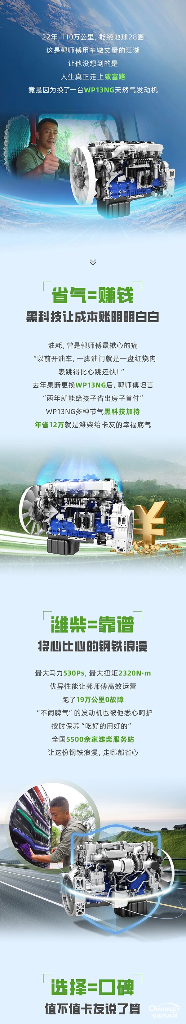 22年老司機(jī)力薦！濰柴天然氣發(fā)動(dòng)機(jī)靠譜又省錢