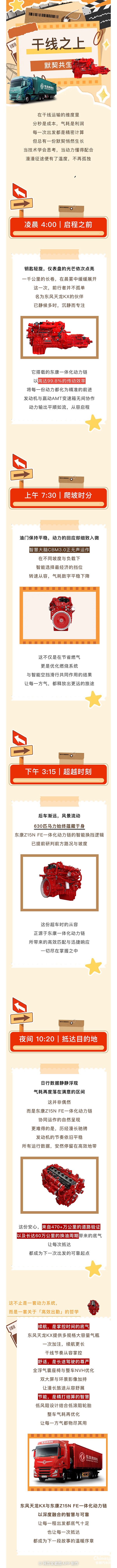 東風天龍KX&東康一體化動力鏈，以智能默契重新定義干線運輸