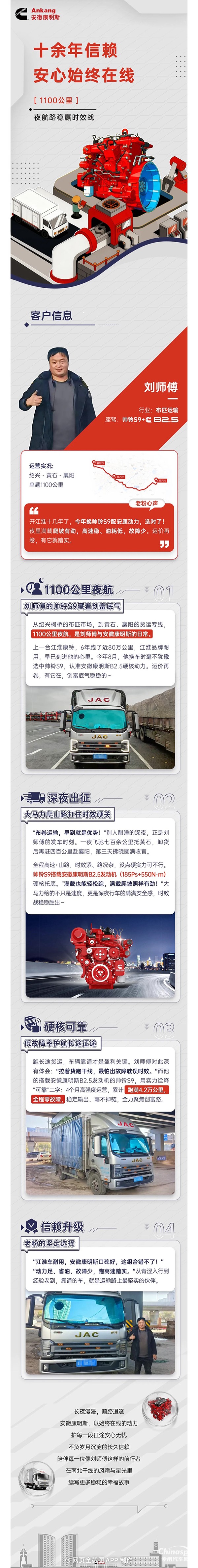 1100公里夜航，安徽康明斯B2.5+帥鈴S9，老粉的信賴升級