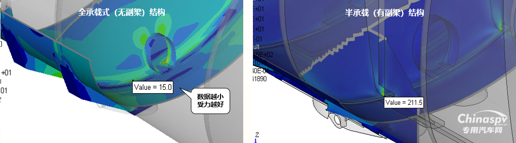 中集強冠：守護本質(zhì)安全，守住危化品運輸市場最后的底線！