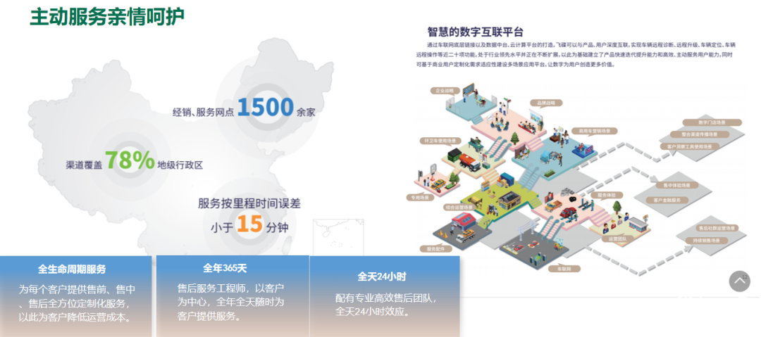 五征12方純電動清洗車，凈城市之塵