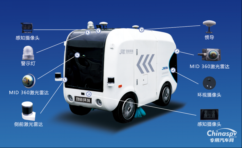 勁威科技智慧環(huán)衛(wèi)平臺全線產(chǎn)品，正式接入DeepSeek！