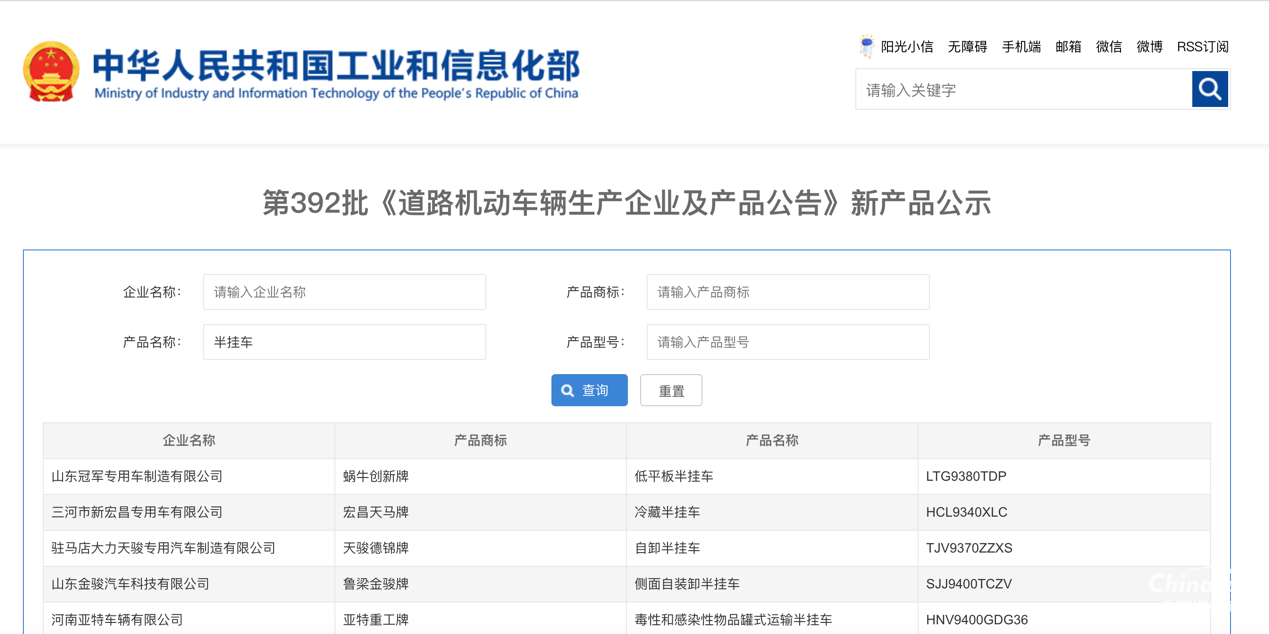 第392批次公告自卸車(chē)統(tǒng)計(jì)分析：柴油、純電動(dòng)車(chē)“平分秋色” 集瑞聯(lián)合重工數(shù)量位居榜首