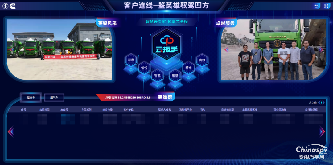 實(shí)測“選好車”，一鍵避坑，直接get創(chuàng)富車！