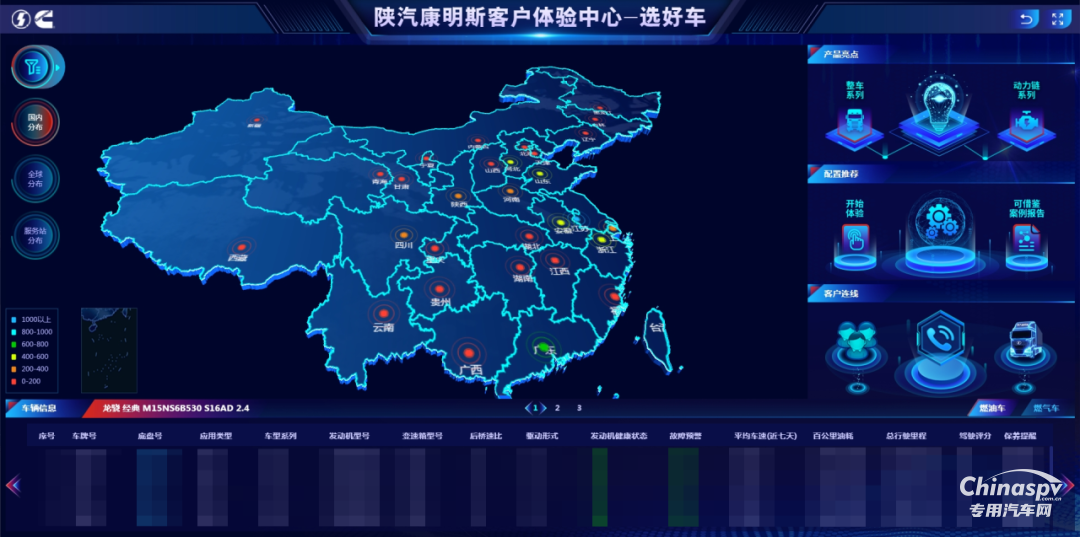 實(shí)測“選好車”，一鍵避坑，直接get創(chuàng)富車！