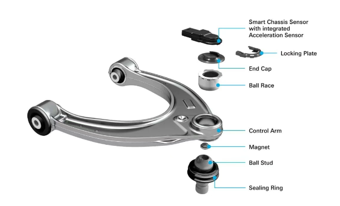 緊跟全球行業(yè)變革浪潮 采埃孚引領汽車底盤技術革新