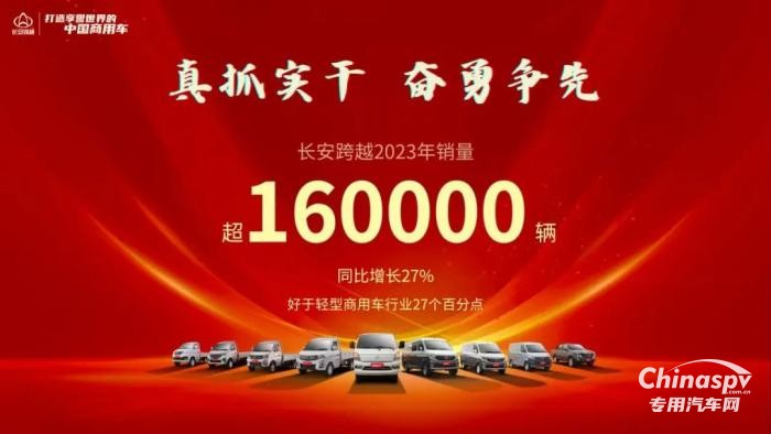 長安跨越營銷公司榮獲長安汽車“模范三級單位”稱號